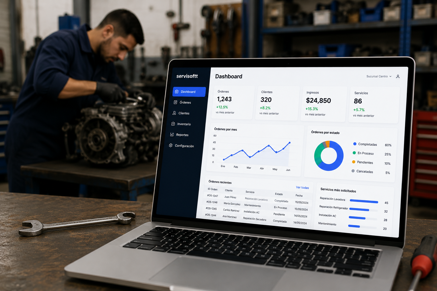 Dashboard de software para taller mecánico y de electrodomésticos en Ecuador - Servisoftt